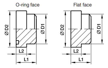 Bild von PSFP19/L/31.5BS