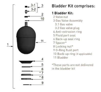 Bild von 10808200033